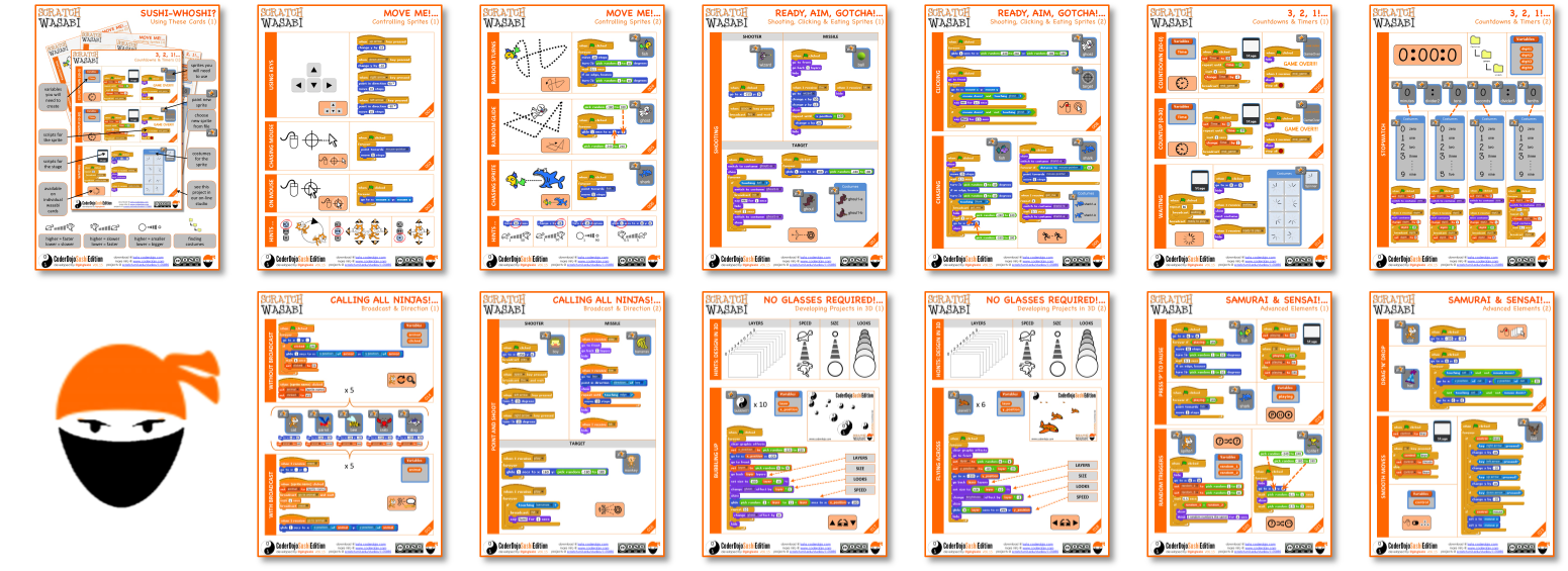 Descriptionurl="http - //kata - Coderdojo - Com/wiki/file (1551x565), Png Download