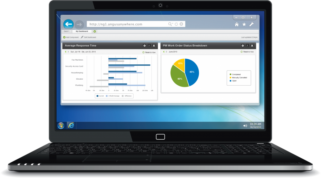 Back To The 1980's (1024x570), Png Download