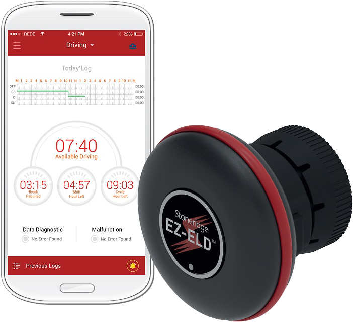 Refer A Friend And You'll Both Receive A $50 Amazon (800x679), Png Download