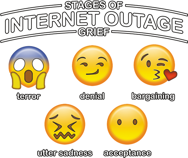Stages Of Internet Outage Grief The Wild Side Png Stages (675x675), Png Download