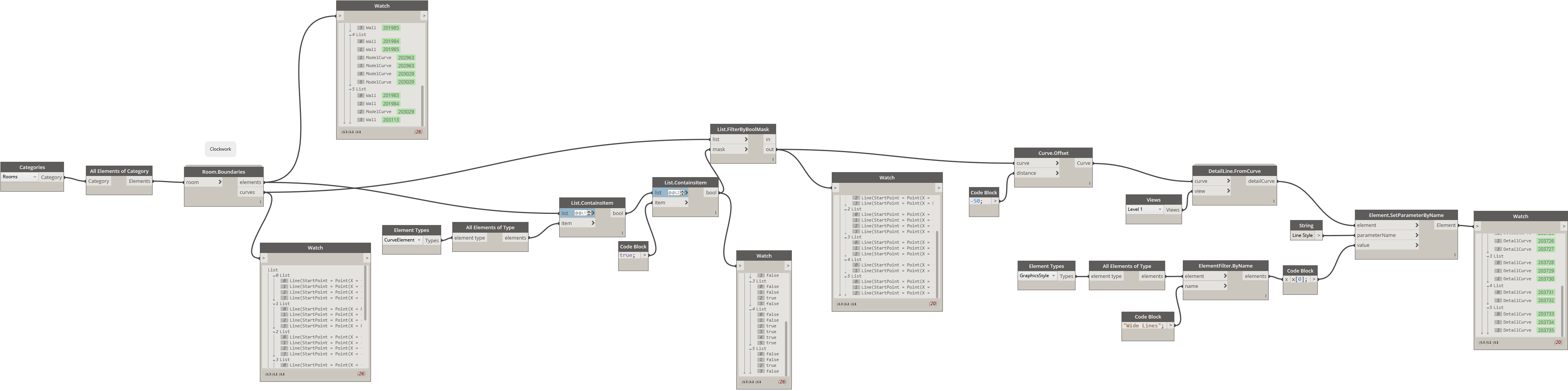 Room Boundary 269 Kb - Room (4160x1072), Png Download