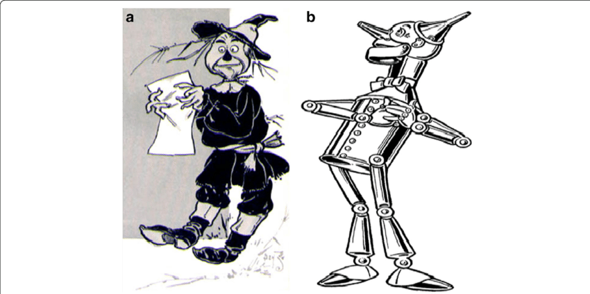 Fvad And Bvftd In The Wizard Of Oz - Tin Man (850x424), Png Download