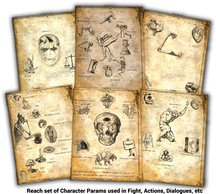 Some Of Knowledge You Learn Thanks To Completing Events - Relief (695x619), Png Download