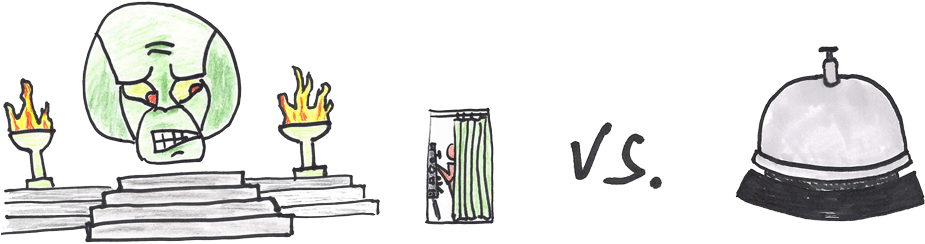 Wizard Of Oz Test Vs Concierge Test - Wizard Of Oz Experiment (1000x255), Png Download