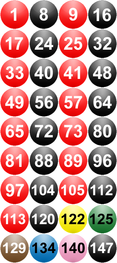 Maximum Break - Maximum Break Snooker (400x900), Png Download