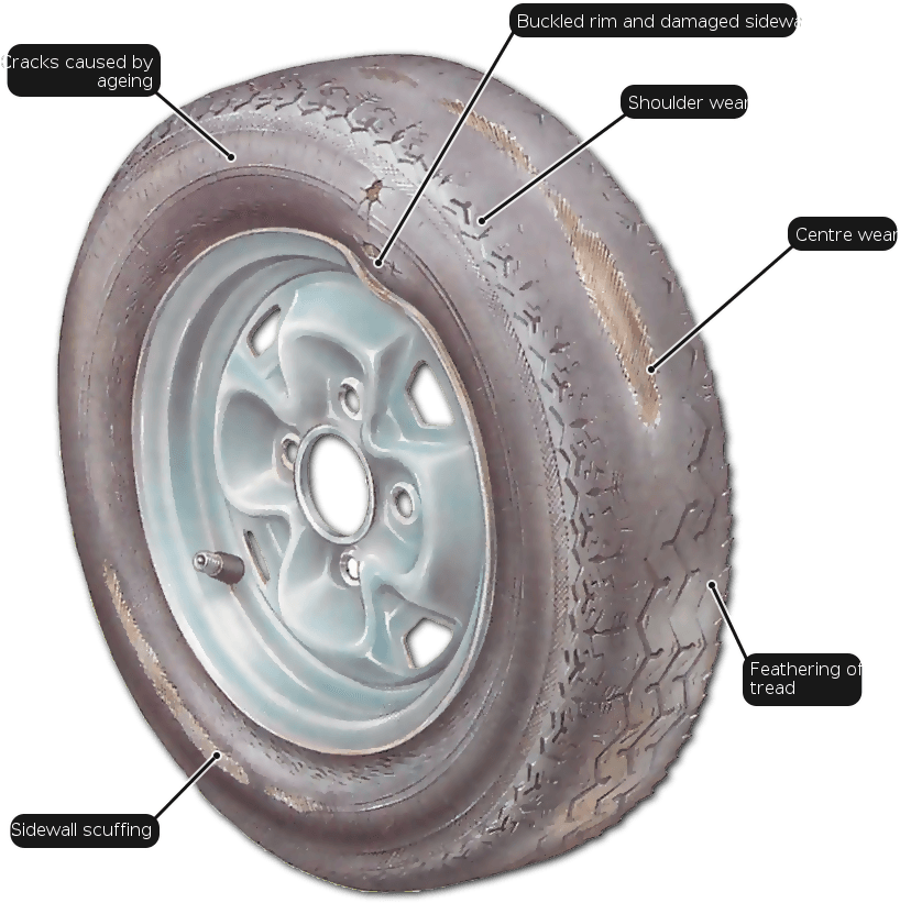 Rim Of Tire (859x846), Png Download
