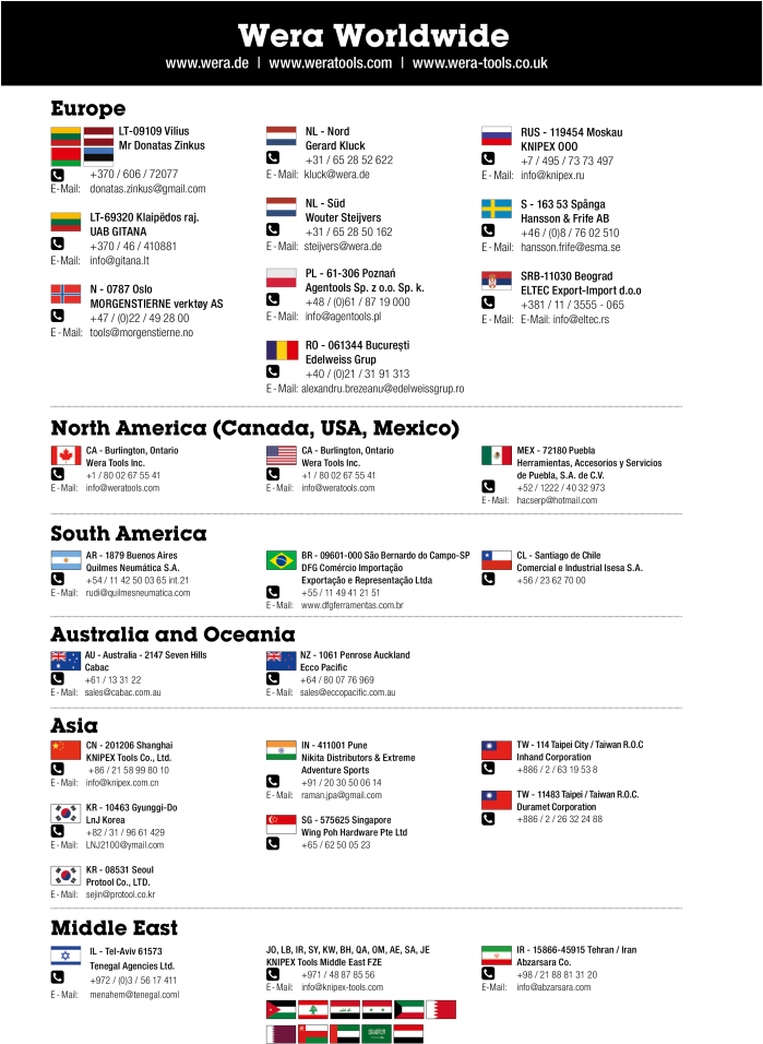 Wera Catalog Hand Tools Screwdriver Spanner Bits Bit (706x1000), Png Download