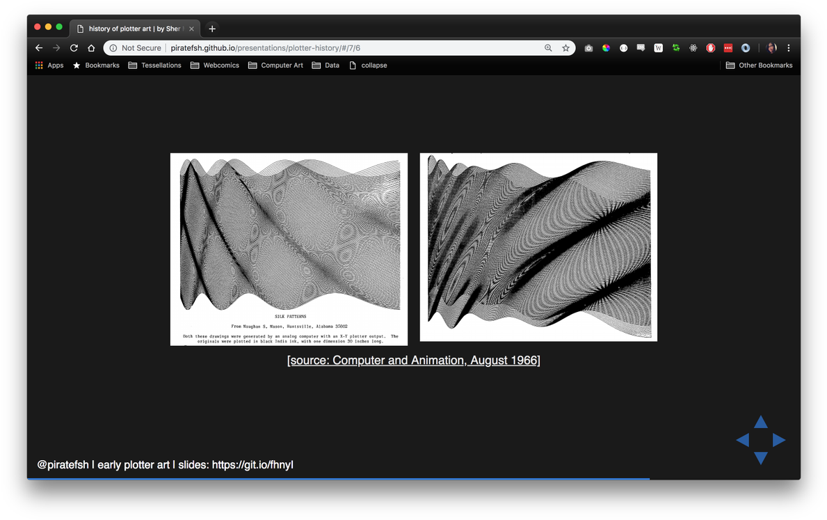 Slides For My @plotterpeople From Tonight Https (1200x756), Png Download