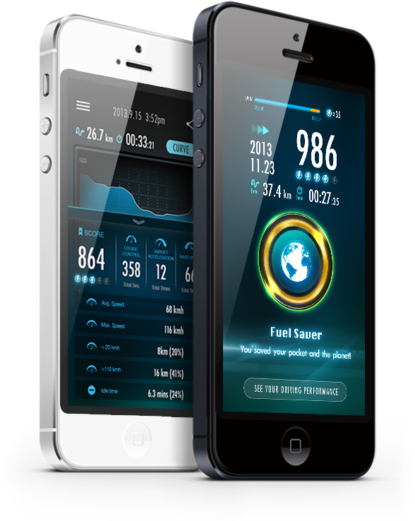 We've Seen A Couple Of Devices That Can Track Your (600x800), Png Download