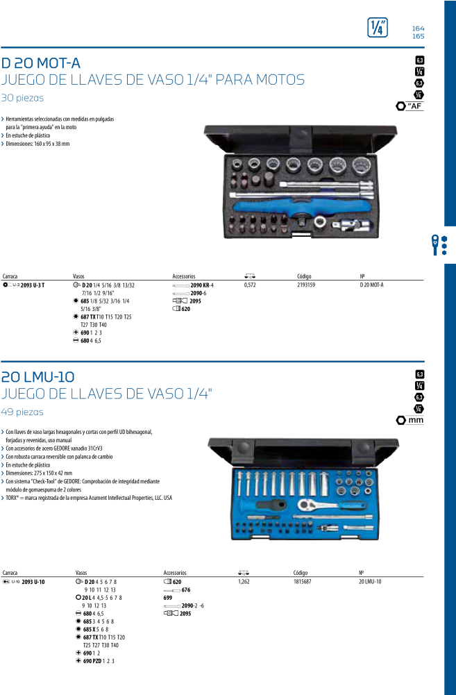 Englisch Gedore Total Assortment Herramientas De Taller (706x1000), Png Download