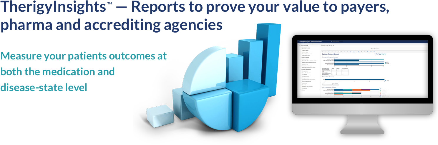 Specialty Pharmacy Patient Outcomes Reports For Payers, (1527x652), Png Download