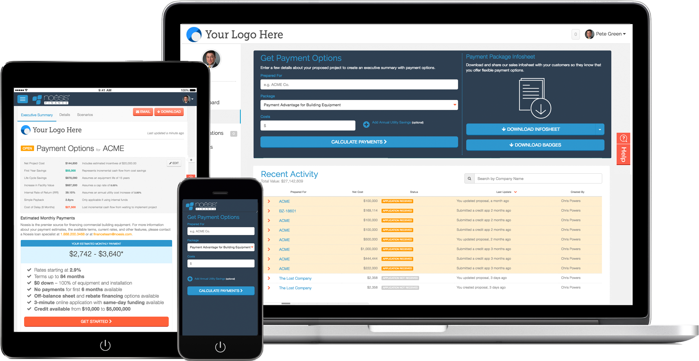 We Give You What You Need To Generate And Present Monthly (2912x1606), Png Download
