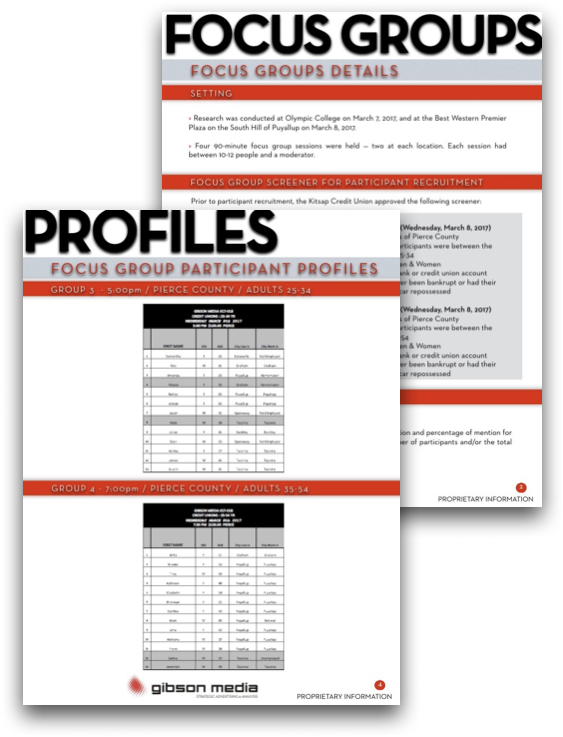 Screen Shot 2017 11 29 At (622x842), Png Download