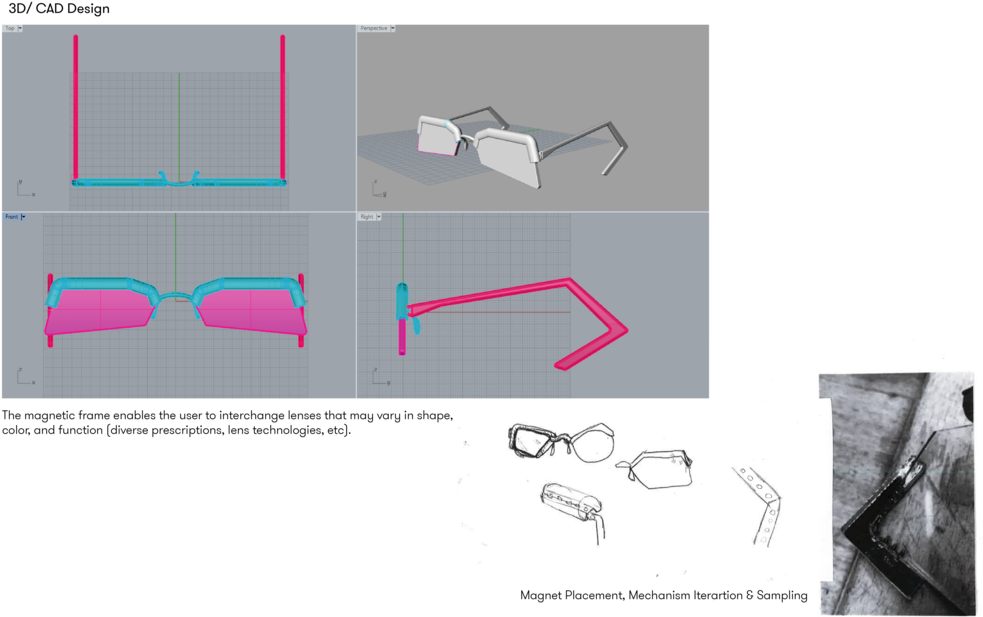 Percy Lau Sunglass Project (1000x647), Png Download