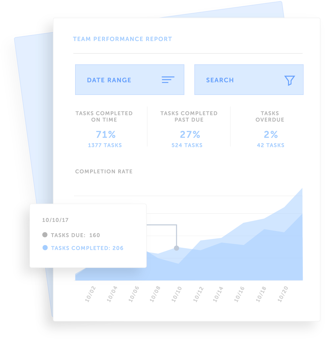 Powerful Insights Into Your Team's Overall Progress (1200x1200), Png Download