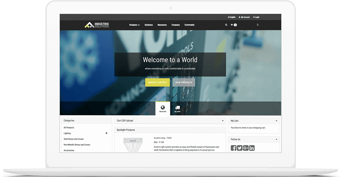 B2b Commerce - B2b E-commerce (1200x661), Png Download