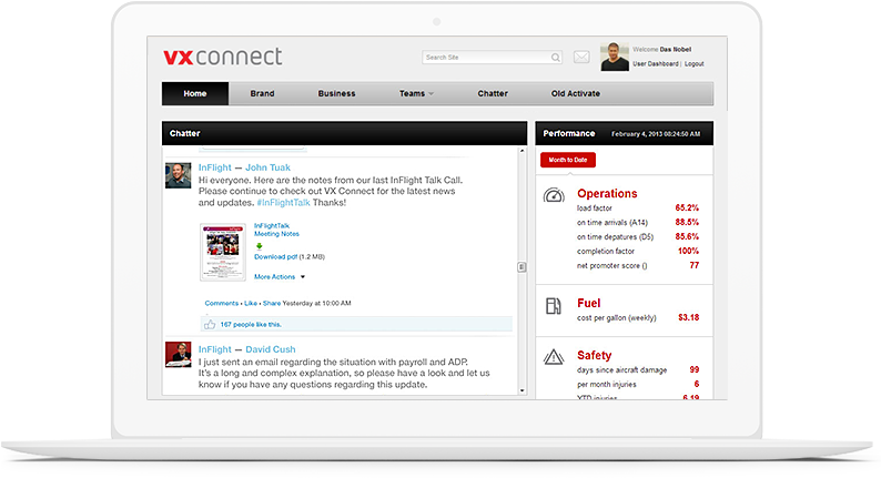 Empower Your Employees To Do More Anytime, Anywhere, - Salesforce Chatter (800x455), Png Download