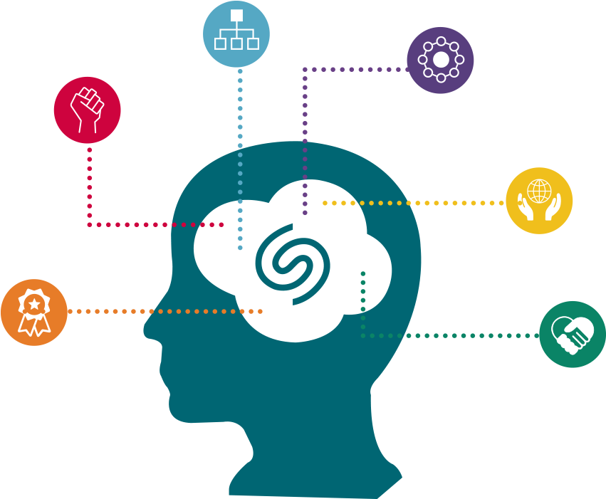 Illustratie Home Test - Knowledge Spiral (909x757), Png Download