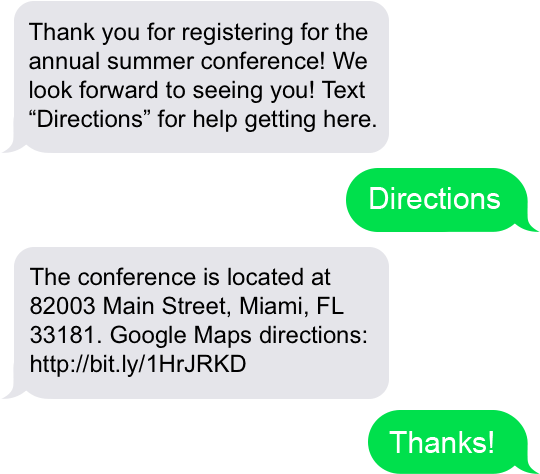 Sms Text Messages Lead Capture - Sms (589x498), Png Download