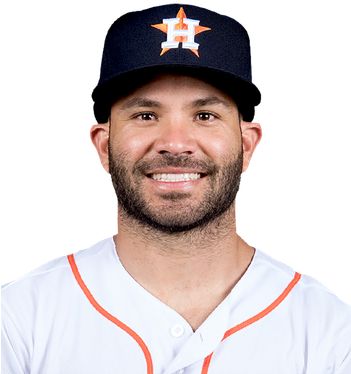 José Altuve 2018 Batting Statistics Vs Boston Red Sox - Marwin Gonzalez (350x425), Png Download