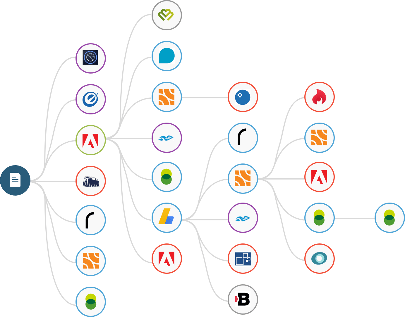 Free Tag Audit Report - Light-emitting Diode (1384x1086), Png Download
