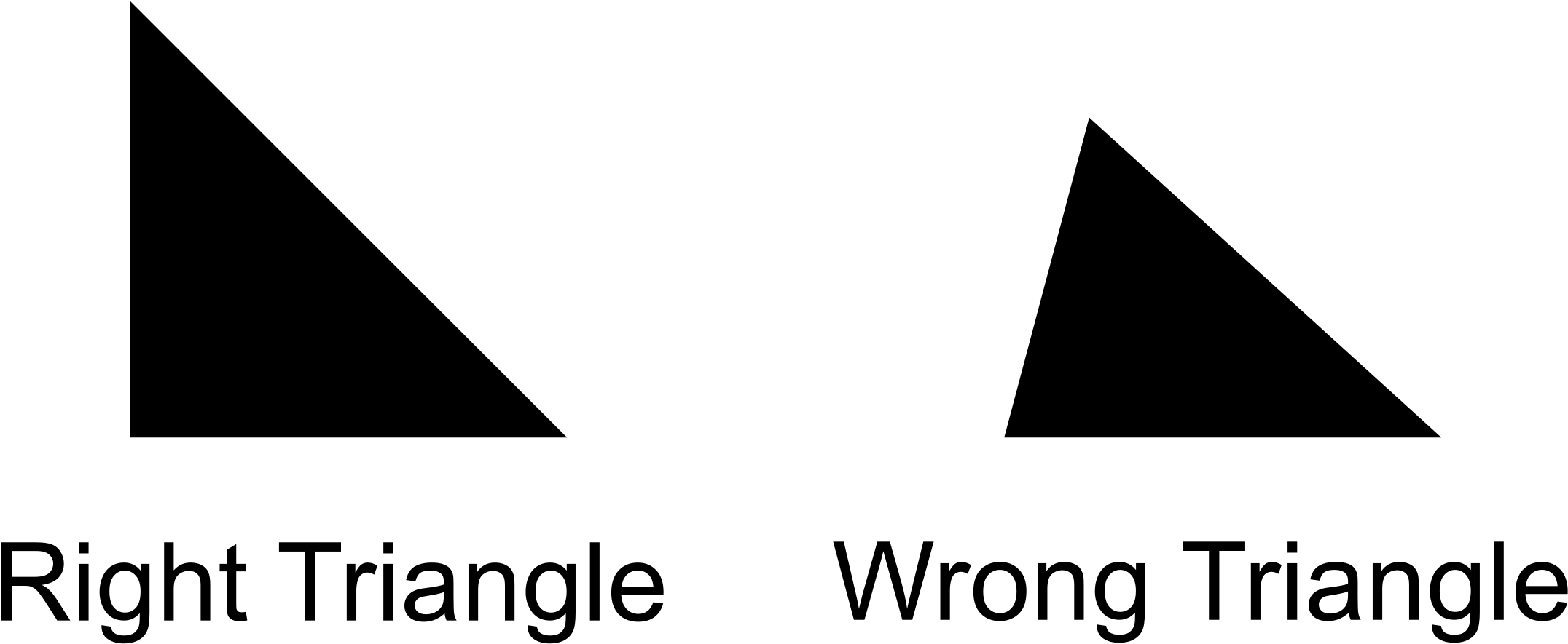 Right angled triangle. Треугольник вектор. triangle shape. right triangle, 90 degree angle.