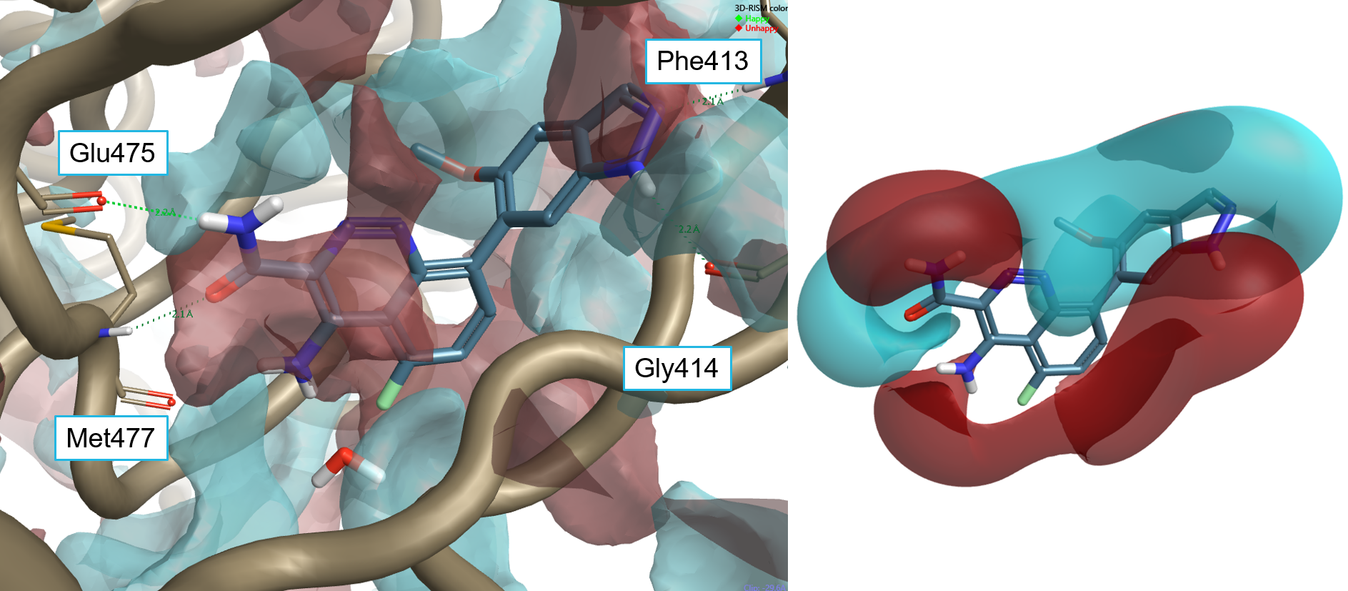 Figure5 Cmpd1 And Pips 4z3v - Illustration (1887x827), Png Download