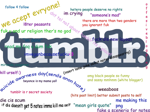 Tumblr Png Transparent Png - Ultimate Guide To Marketing Your Business (500x375), Png Download