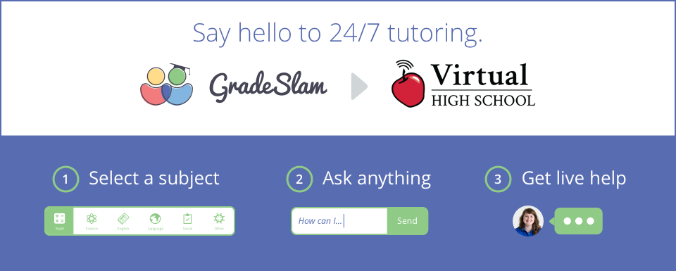Virtual High School Is Introducing Gradeslam As A Free* - Virtual High School (960x385), Png Download