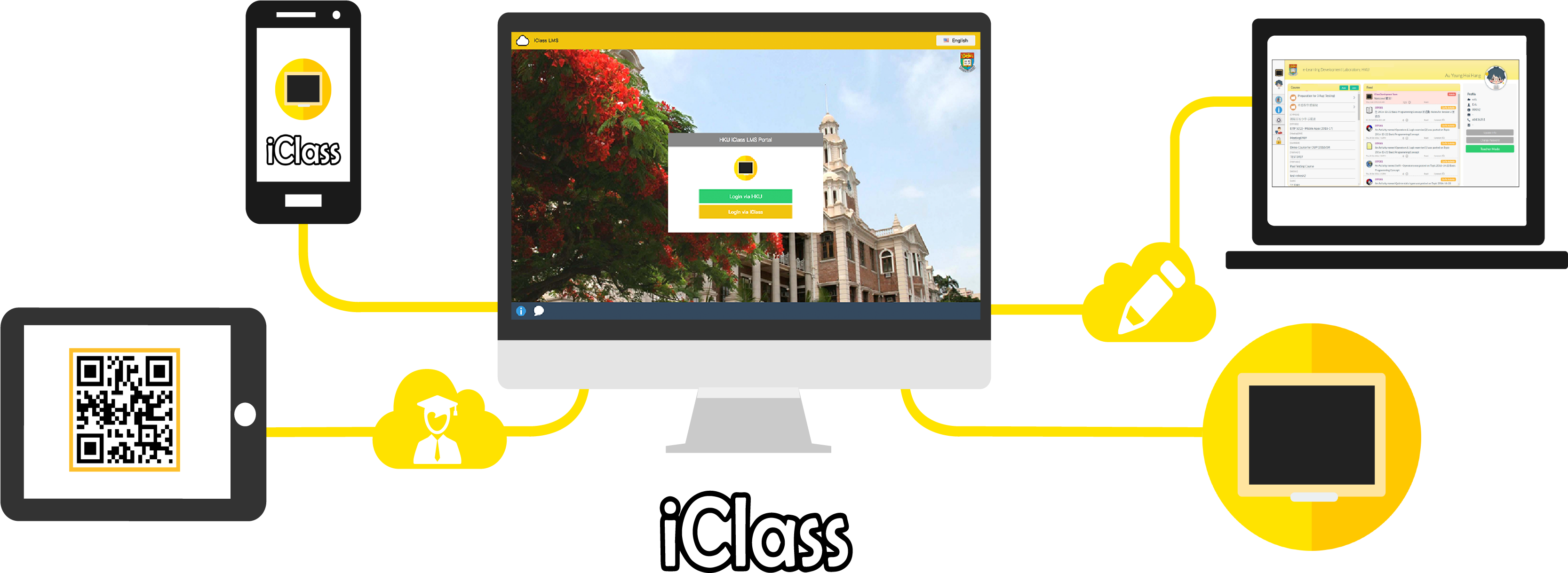 Thanks To The Hkaf/jucc And This Palms Project, Iclass (3582x2457), Png Download