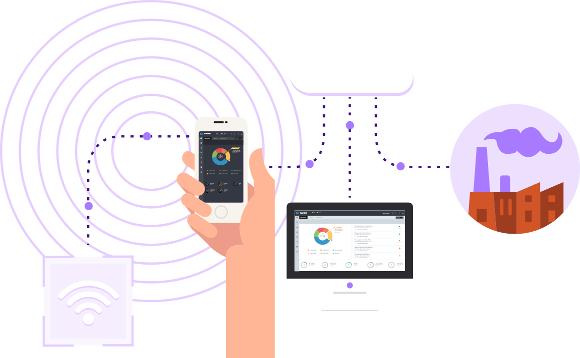 Internet Of Things Is A Volatile Industry With A Heavy (1160x717), Png Download