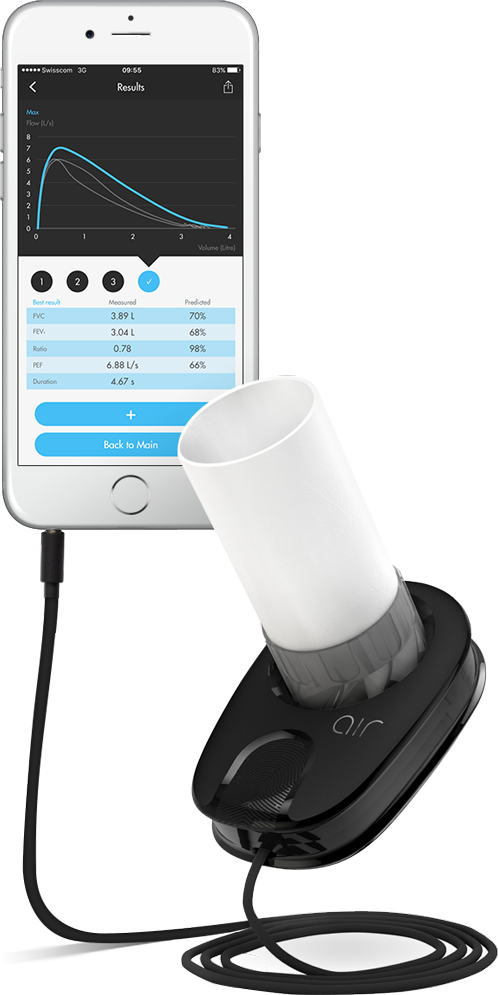 Stockholm, Sweden Based Pond Healthcare Innovation, (498x995), Png Download