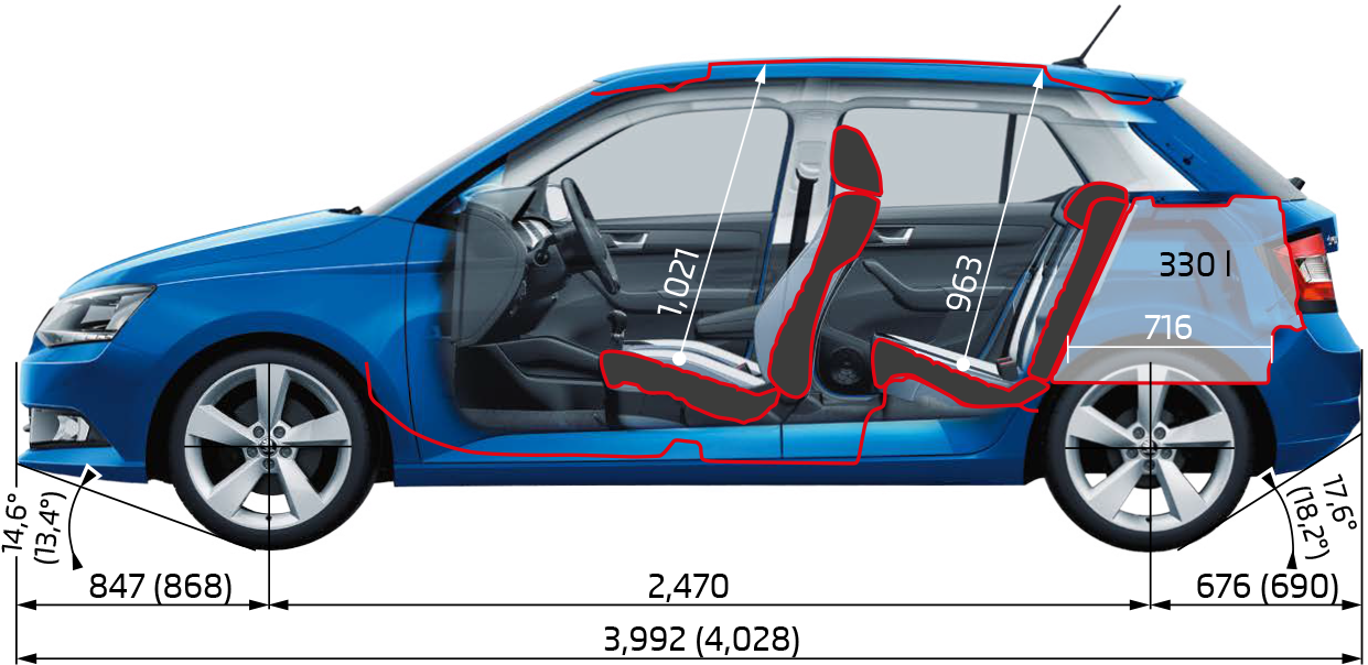 Габариты шкода фабия универсал 2012. Шкода фабия 1. Объем шкода фабия. Skoda fabia габариты. Ширина шкода фабия 2.
