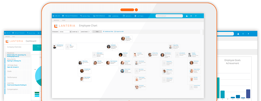 Core Hr Solution For Sharepoint And Office (1056x410), Png Download