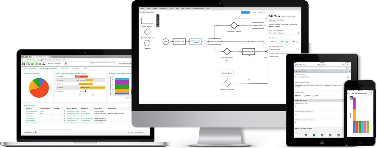 Use Trackvia To Automate, Streamline And Manage Your (1331x533), Png Download