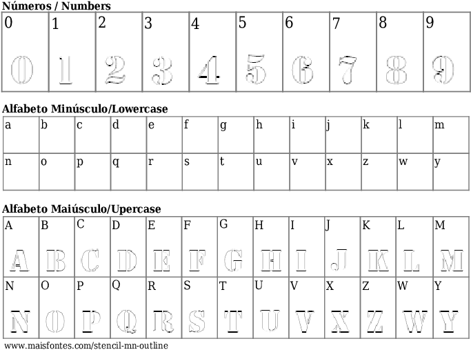 Detalhes Da Fonte Stencil Mn Outline (689x640), Png Download