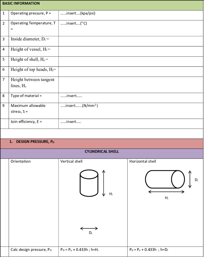 Manual Calculation For Designing Pressure Using Asme (850x1069), Png Download