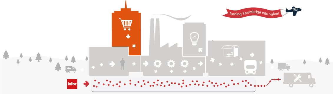 Merit Portal Sales Banner (1130x327), Png Download