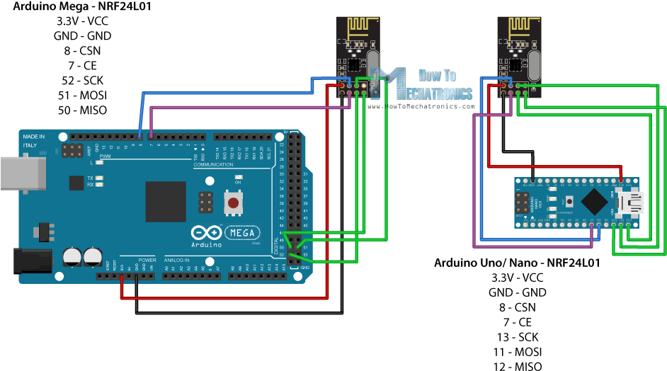Nrf24l01 And Arduino Tutorial Circuit Schematic (960x537), Png Download