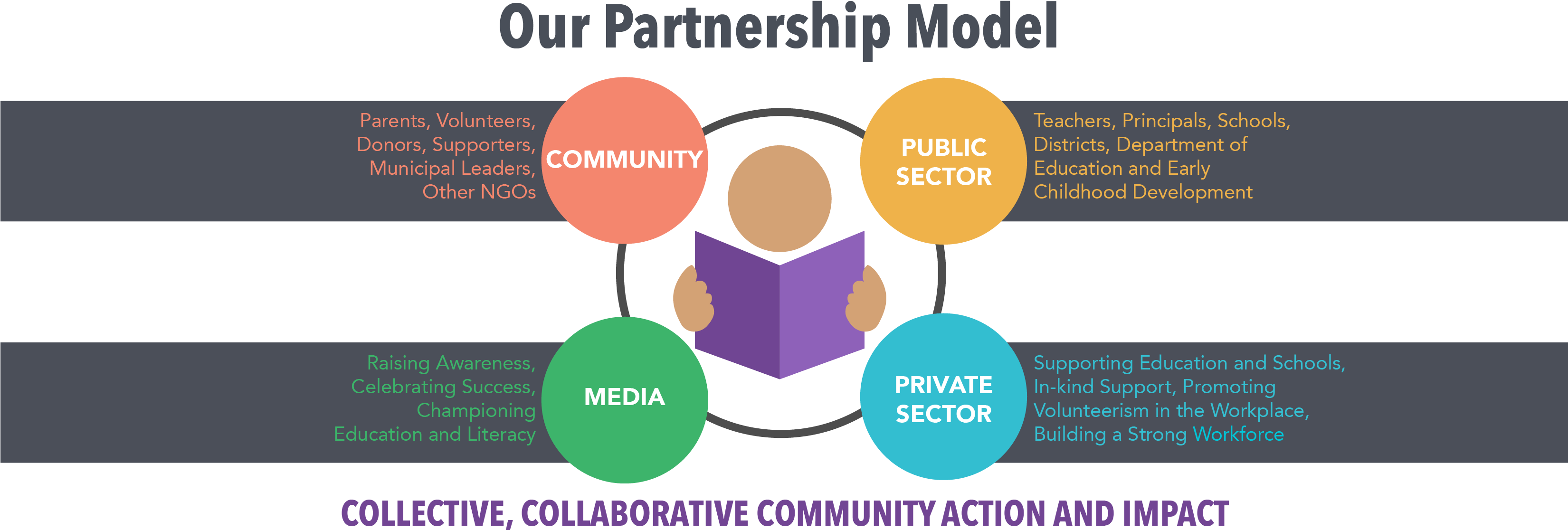 Jefferson's Group Is A Manifestation Of Audacity And (3300x1418), Png Download