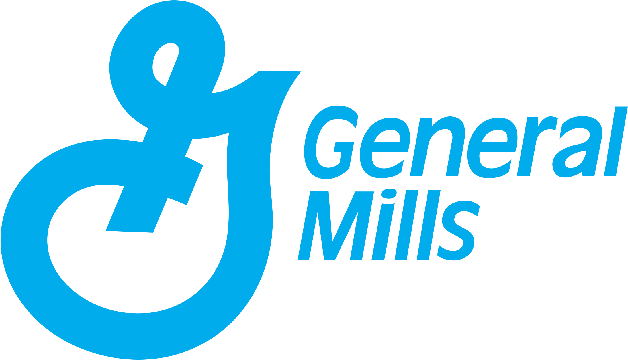 General Mills Logo Png Transparent (2400x2400), Png Download