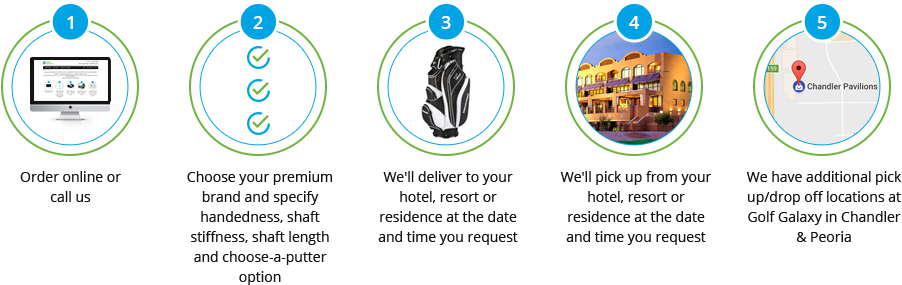 Largest Selection Of Up To Date Models In Taylormade (942x343), Png Download