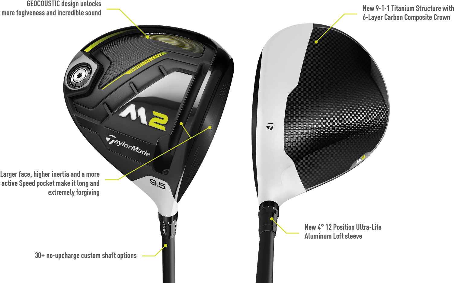 We Are Pleased To Announce A Taylormade Golf Fitting (1600x1035), Png Download