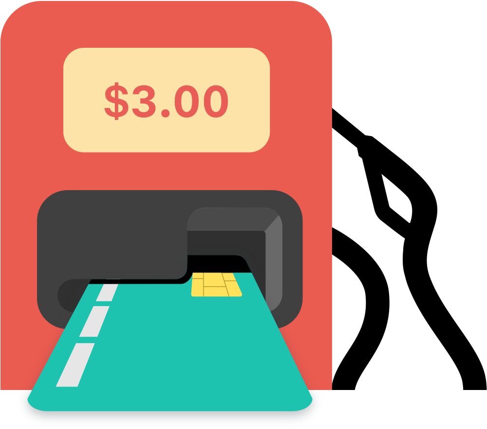 Later, When You Fill Up At That Gas Station, The Price (1000x880), Png Download