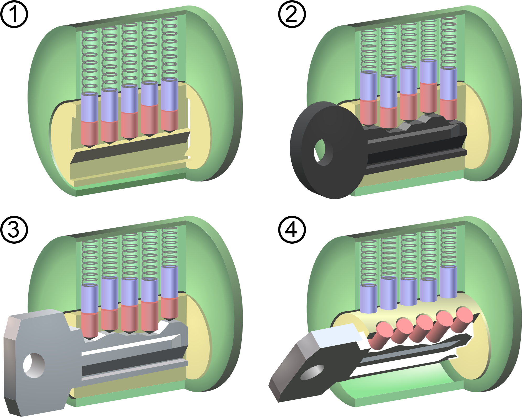 Tumbler Key Lock Explained In Four Steps - Pin Tumbler Lock (2052x1664), Png Download