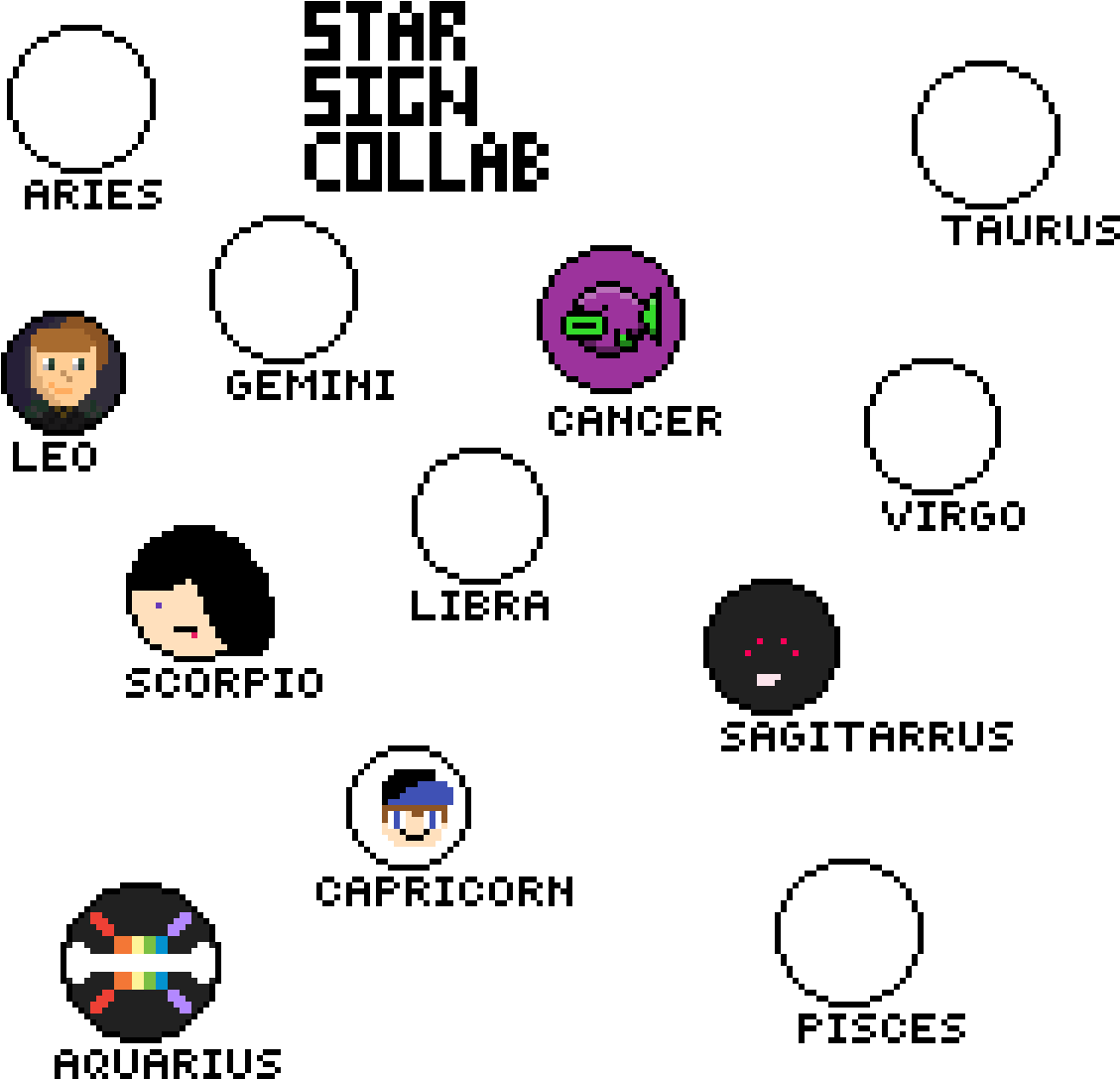 I Don't Know Zodiac Signs - Circle (1200x1200), Png Download