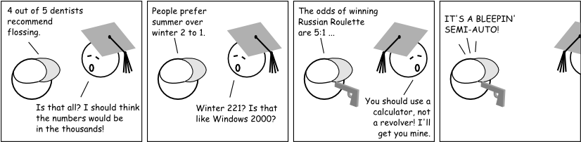 Those Yanks And Their Guns - Cartoon (847x223), Png Download