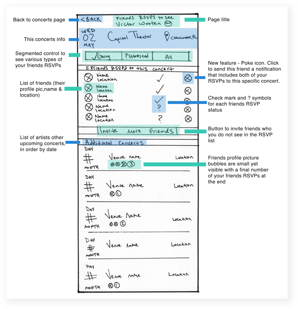 Lf Wf 1 (1000x1041), Png Download