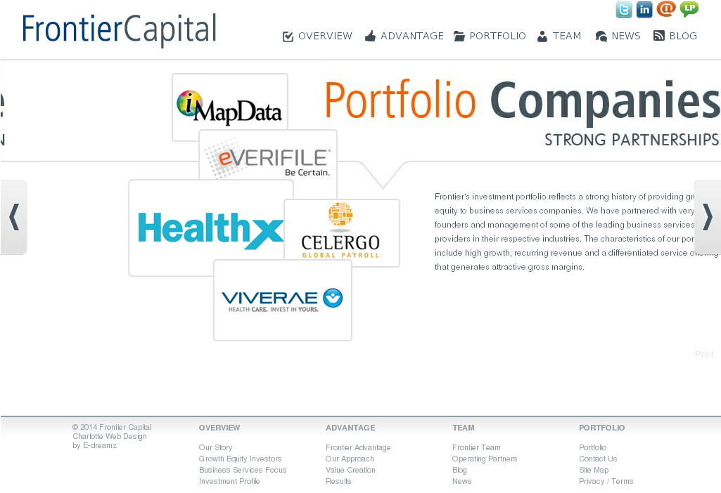 Frontier Capital Competitors, Revenue And Employees (1024x768), Png Download