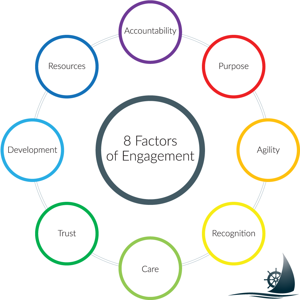 Once This Becomes The Standard For Measurement And (1000x1000), Png Download
